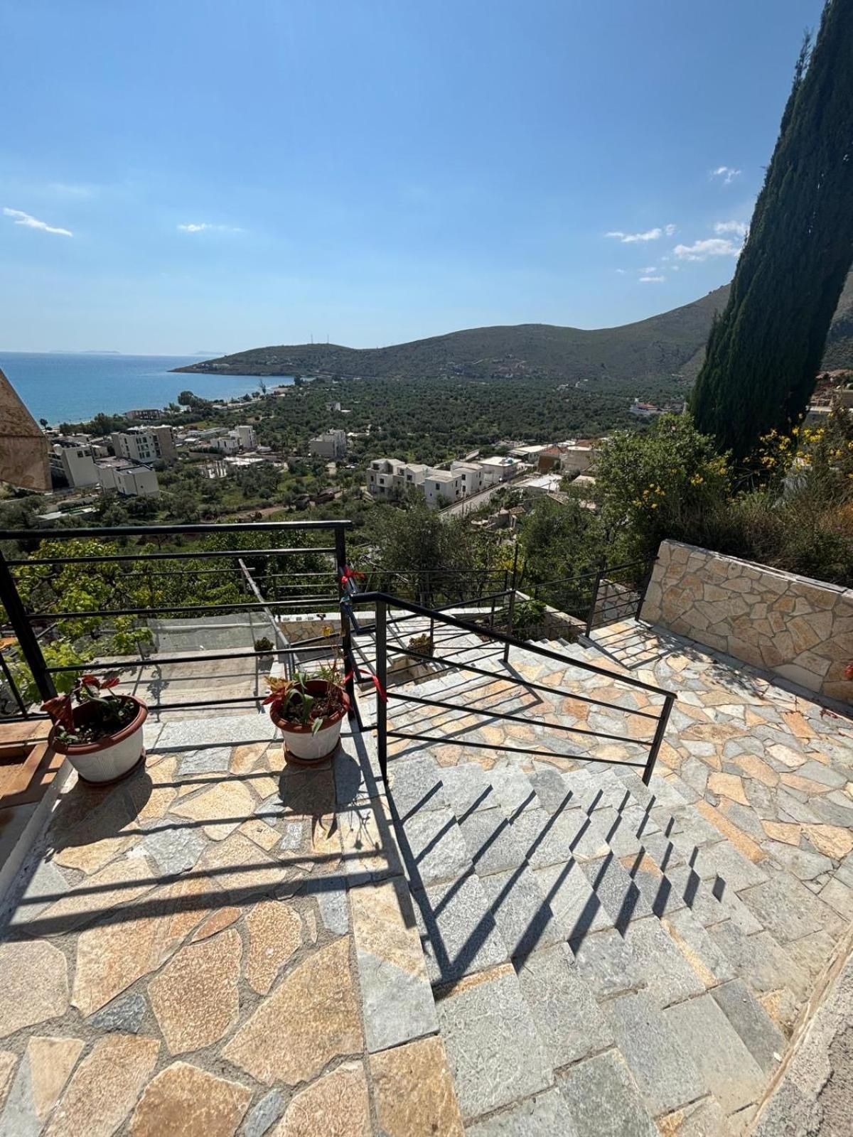 View Qeparo